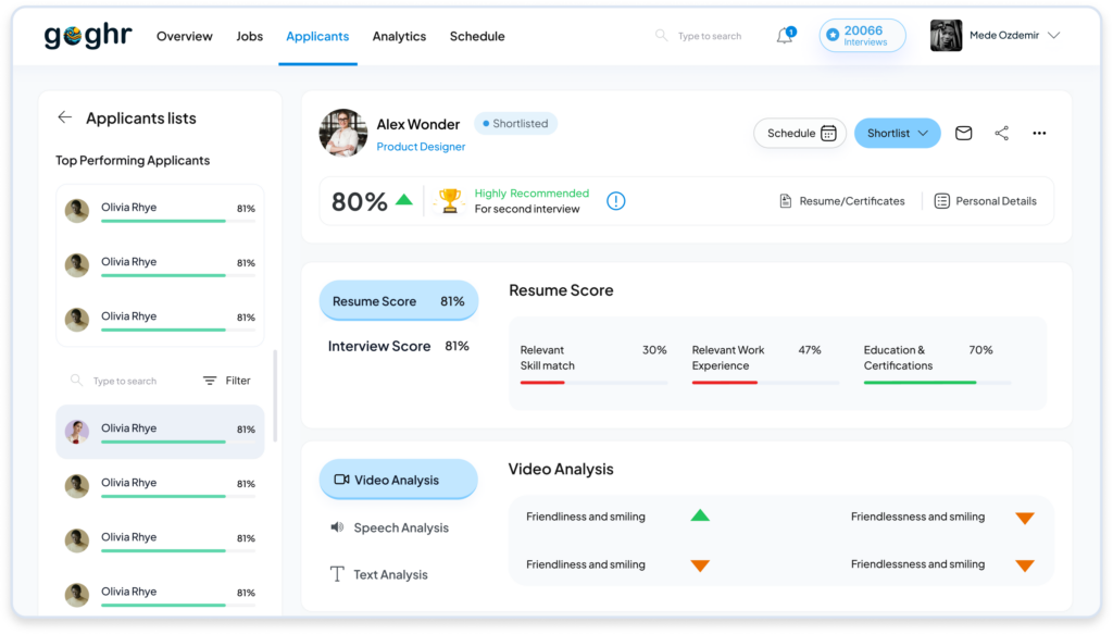 Analyze an applicant report