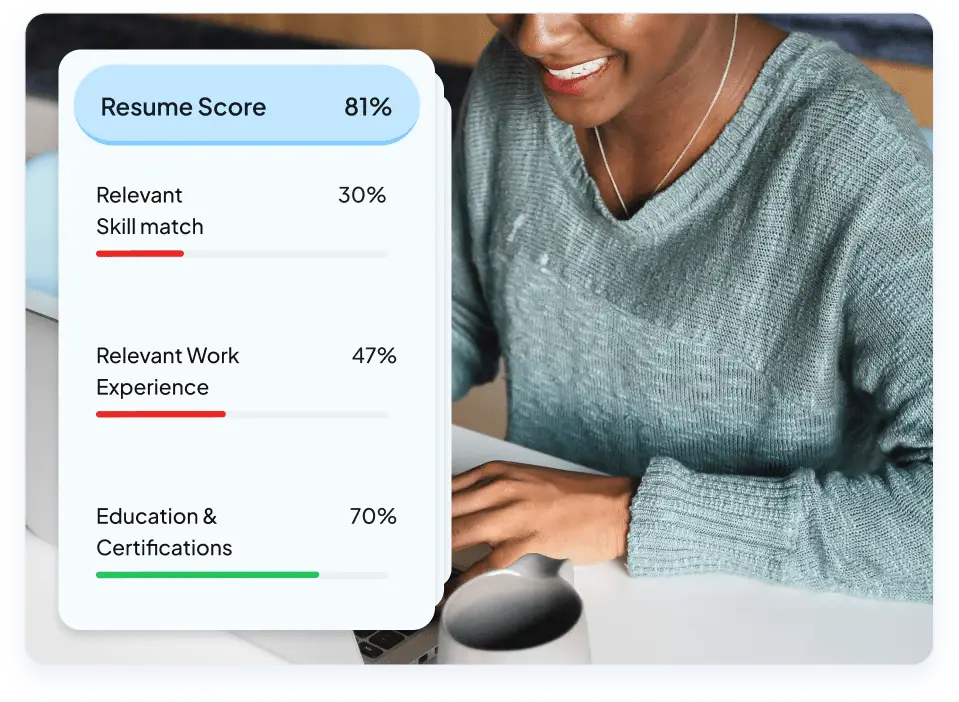 AI Assessment Review Tool 